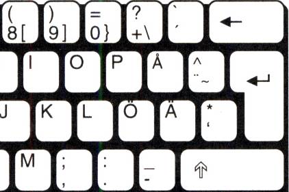 Detalle del teclado del IBM PC para Finlandia y Suecia